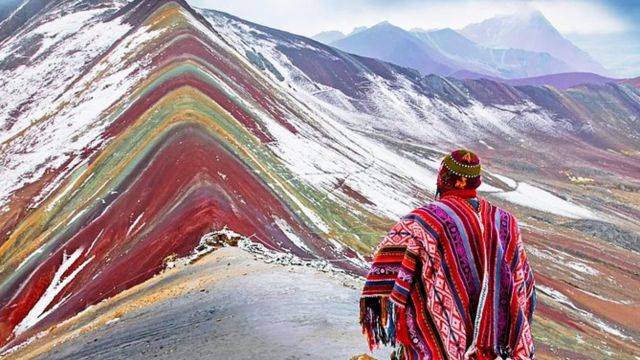 Best Places to Visit South America