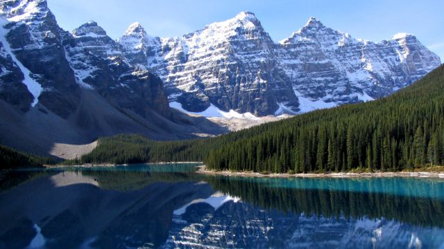 Best Places to Visit in Canada for Couples