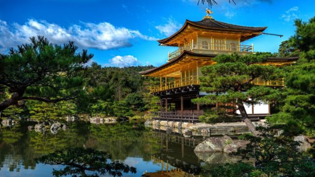 Best Places to Visit in Kyoto