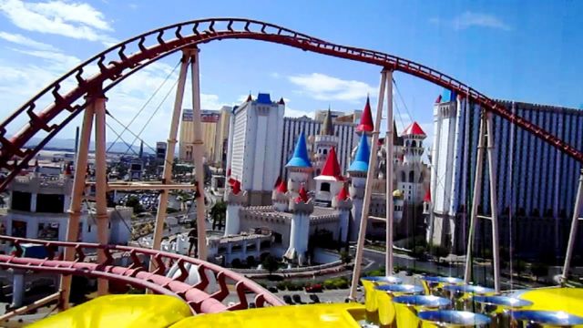 Best Places to Visit in Las Vegas With Family