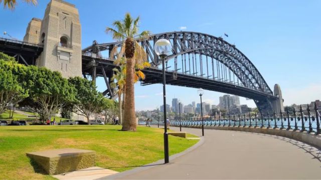 Best Places to Visit in Sydney Australia