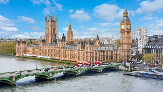 What Are the Best Places to Visit in London