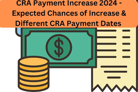 CRA Payment Dates March 2024