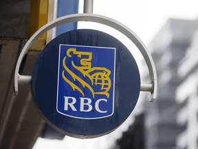 RBC Bank's 2024 Interest Rate Changes Compared to 2023 and What to Expect for 2025!