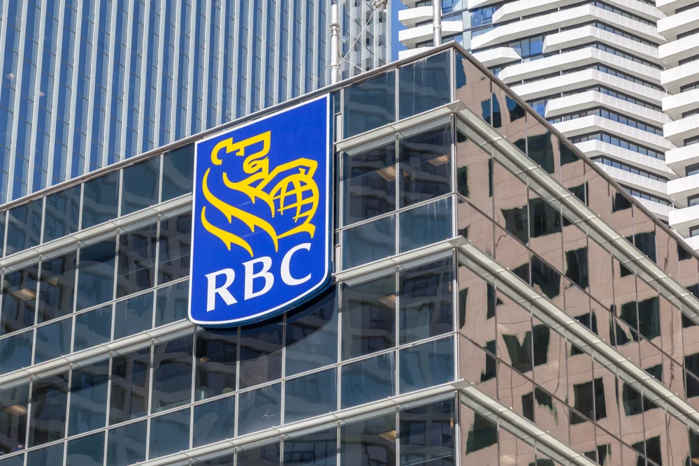 RBC Bank's 2024 Interest Rate Changes Compared to 2023 and What to Expect for 2025!